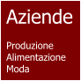 Aziende  Produzione Alimentazione Moda